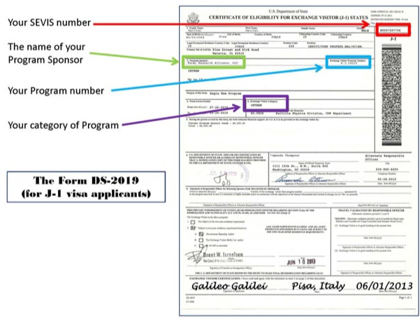 DS-2019 Certificate of Eligibility
